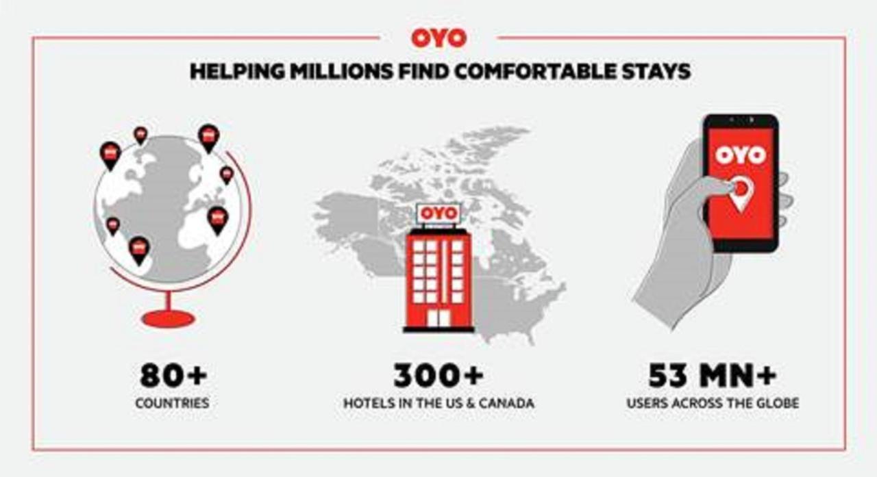 Oyo Hotel O Jackson I-55 North Екстер'єр фото
